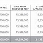 Công An Học Đại Học Nào Tốt Nhất Việt Nam 2024