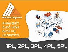 Hình Ảnh Của Melody Logistics Cn Cần Thơ